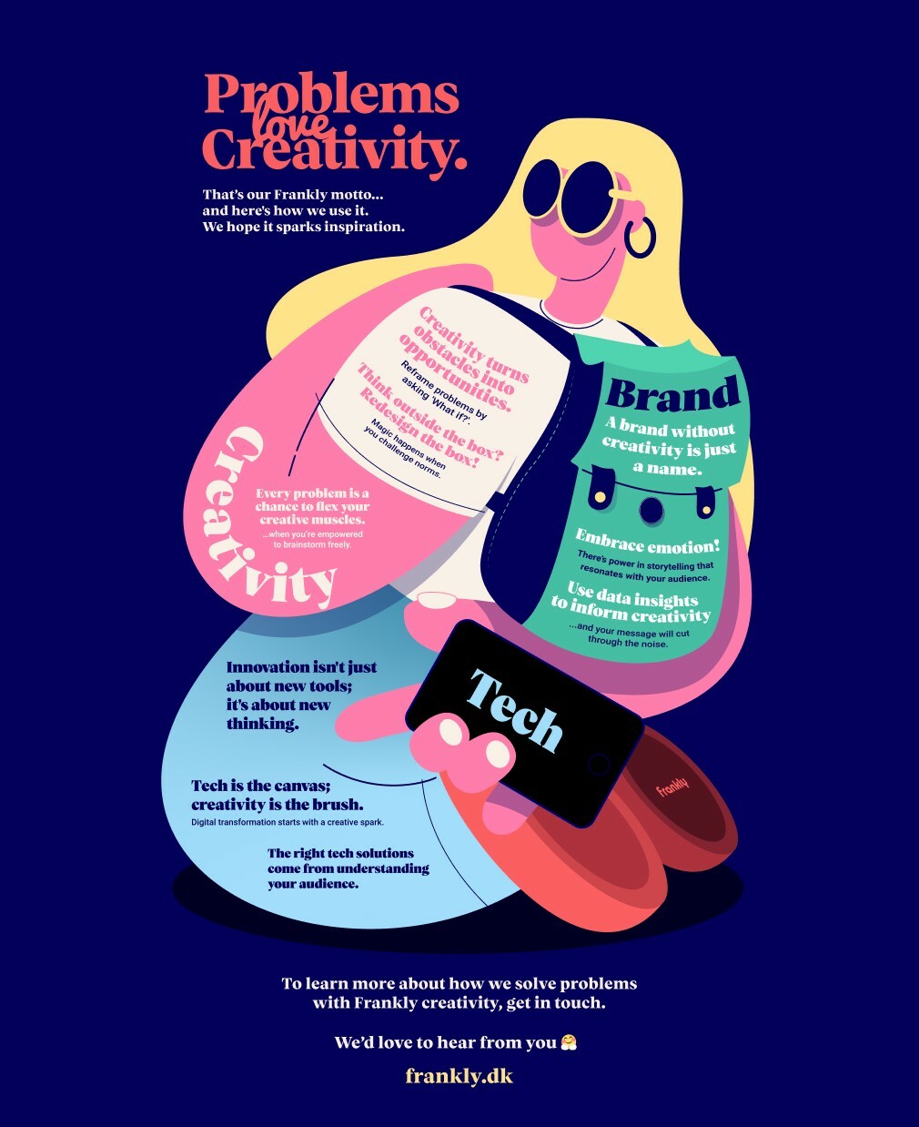 Infographic Problems love Creativity